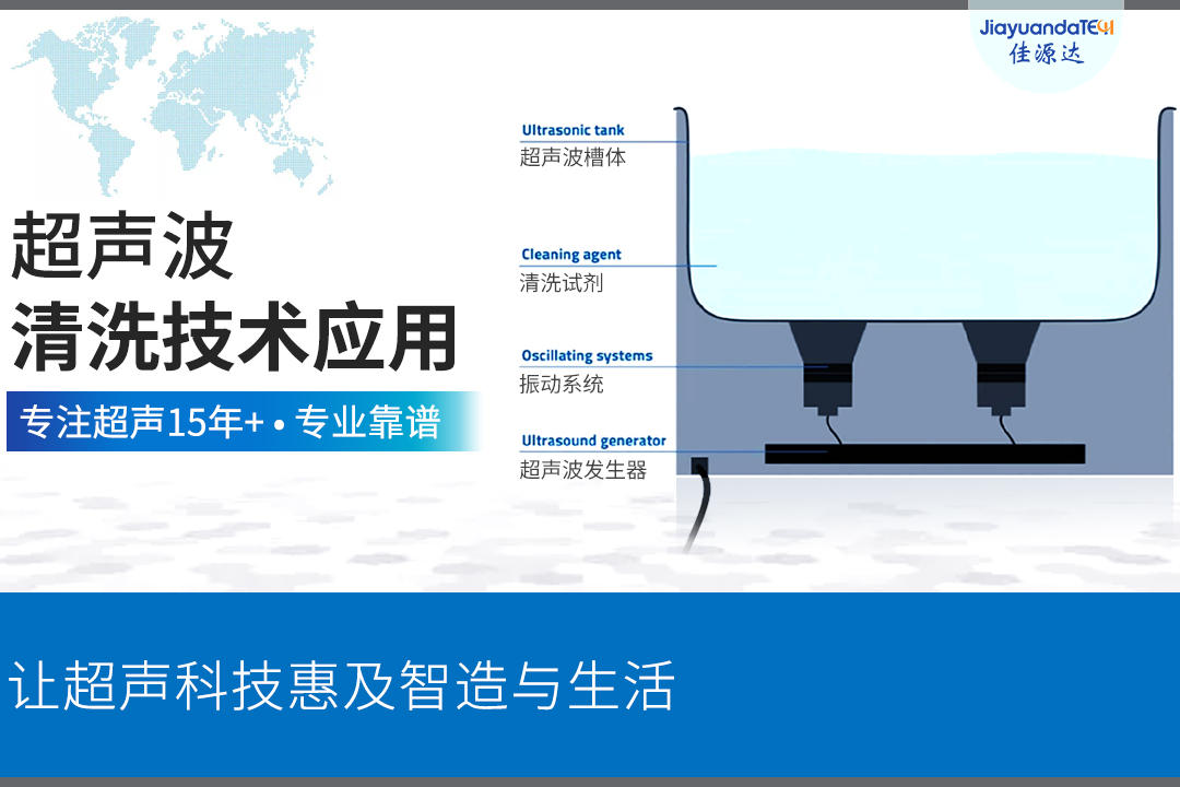 超聲波清洗技術應用